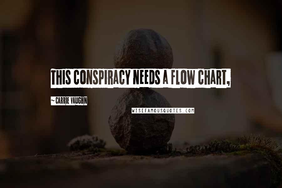 Carrie Vaughn Quotes: This conspiracy needs a flow chart,