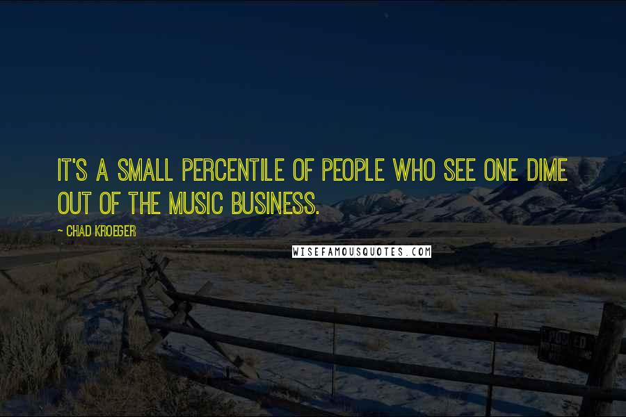 Chad Kroeger Quotes: It's a small percentile of people who see one dime out of the music business.