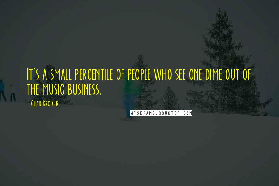 Chad Kroeger Quotes: It's a small percentile of people who see one dime out of the music business.