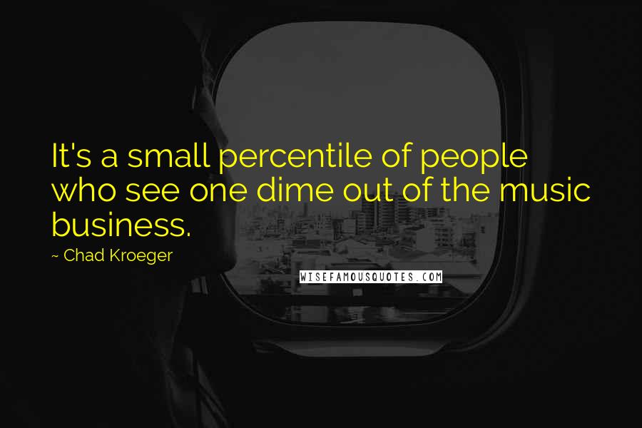Chad Kroeger Quotes: It's a small percentile of people who see one dime out of the music business.