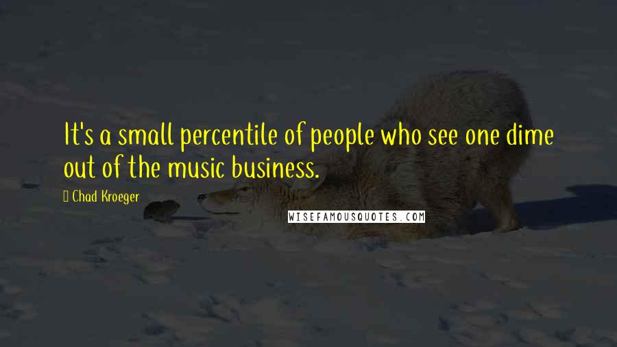 Chad Kroeger Quotes: It's a small percentile of people who see one dime out of the music business.