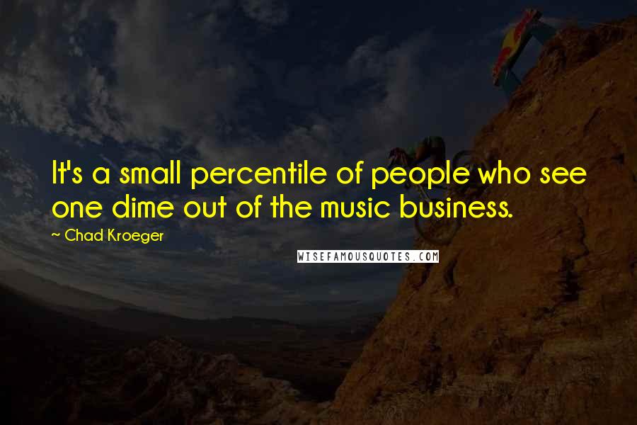 Chad Kroeger Quotes: It's a small percentile of people who see one dime out of the music business.