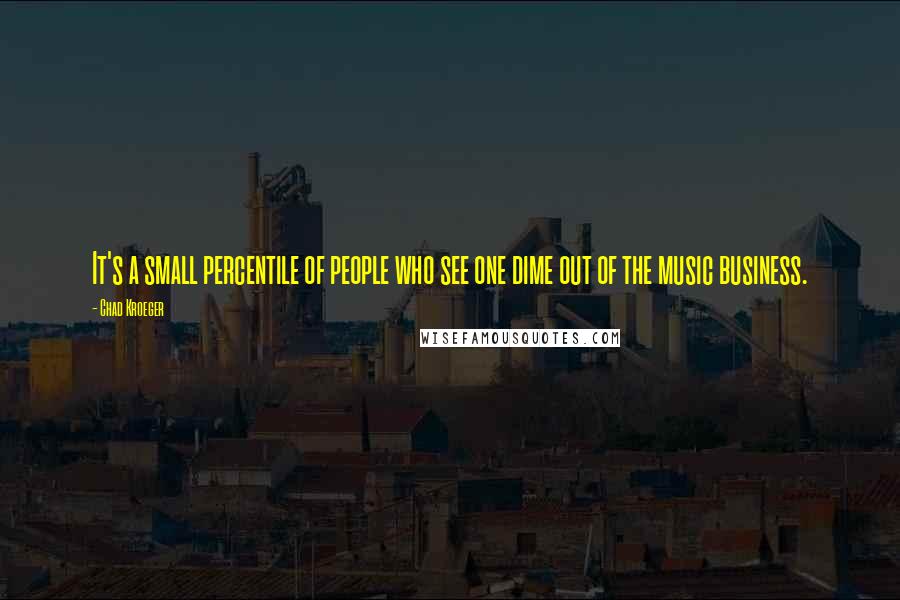 Chad Kroeger Quotes: It's a small percentile of people who see one dime out of the music business.