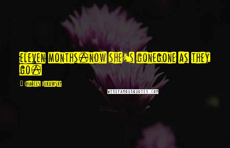 Charles Bukowski Quotes: eleven months.now she's gonegone as they go.