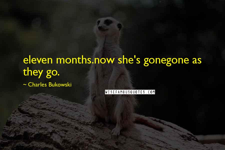 Charles Bukowski Quotes: eleven months.now she's gonegone as they go.