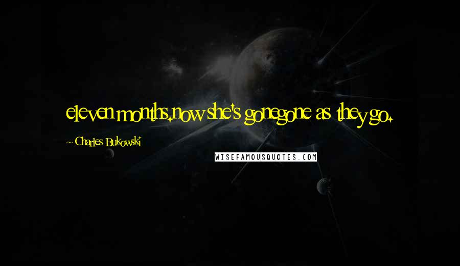 Charles Bukowski Quotes: eleven months.now she's gonegone as they go.