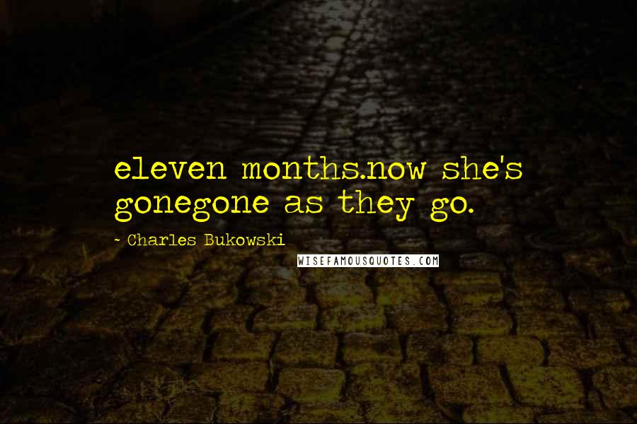 Charles Bukowski Quotes: eleven months.now she's gonegone as they go.