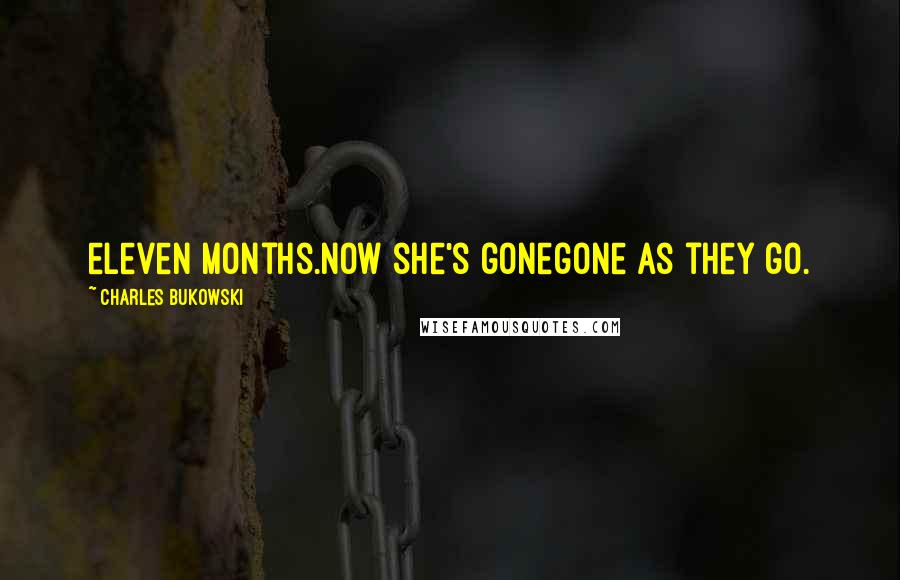 Charles Bukowski Quotes: eleven months.now she's gonegone as they go.
