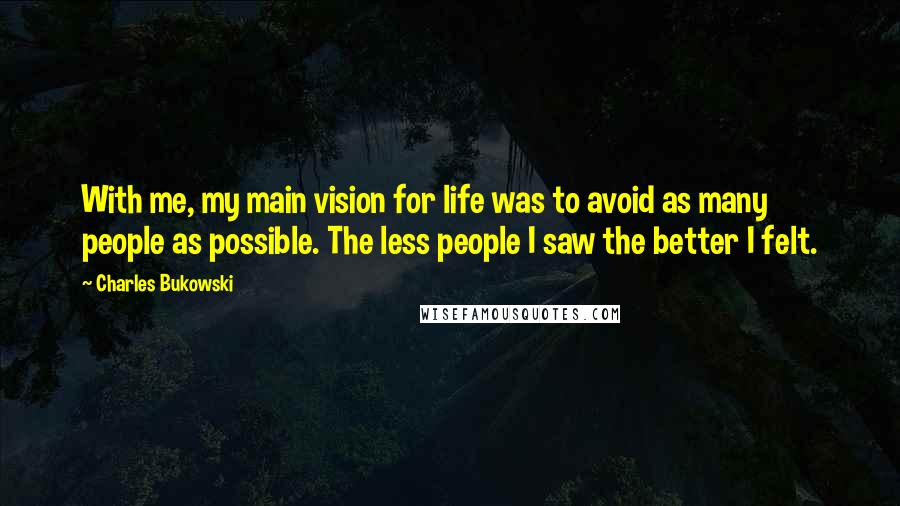Charles Bukowski Quotes: With me, my main vision for life was to avoid as many people as possible. The less people I saw the better I felt.