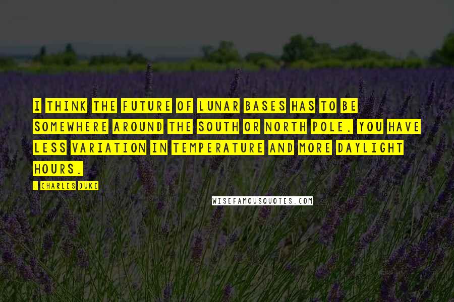 Charles Duke Quotes: I think the future of lunar bases has to be somewhere around the South or North Pole. You have less variation in temperature and more daylight hours.