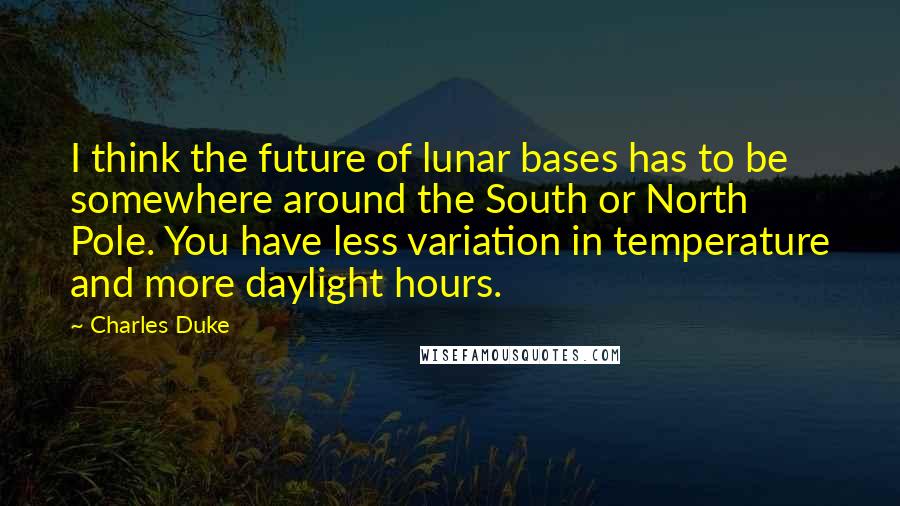 Charles Duke Quotes: I think the future of lunar bases has to be somewhere around the South or North Pole. You have less variation in temperature and more daylight hours.