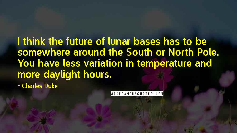 Charles Duke Quotes: I think the future of lunar bases has to be somewhere around the South or North Pole. You have less variation in temperature and more daylight hours.