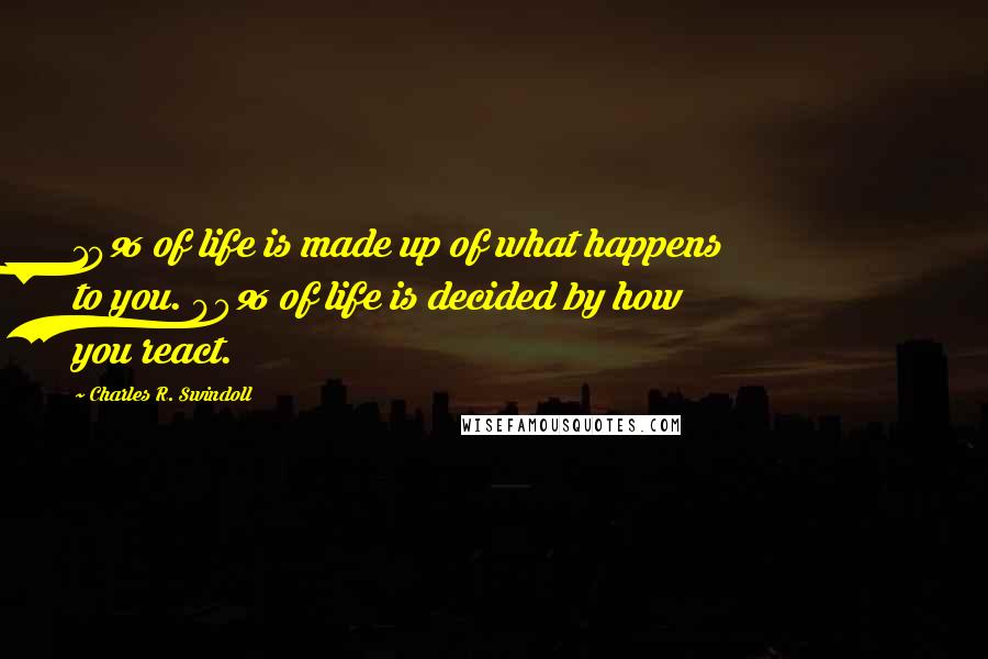 Charles R. Swindoll Quotes: 10% of life is made up of what happens to you. 90% of life is decided by how you react.