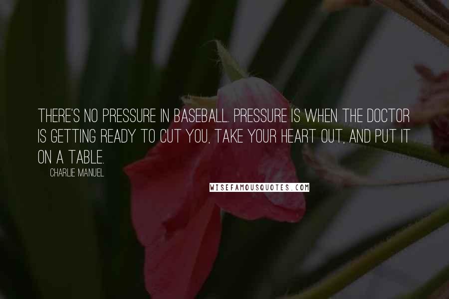 Charlie Manuel Quotes: There's no pressure in baseball. Pressure is when the doctor is getting ready to cut you, take your heart out, and put it on a table.