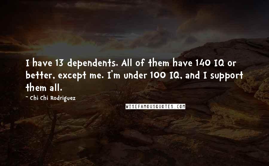 Chi Chi Rodriguez Quotes: I have 13 dependents. All of them have 140 IQ or better, except me. I'm under 100 IQ, and I support them all.