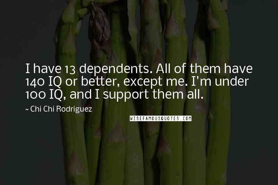 Chi Chi Rodriguez Quotes: I have 13 dependents. All of them have 140 IQ or better, except me. I'm under 100 IQ, and I support them all.