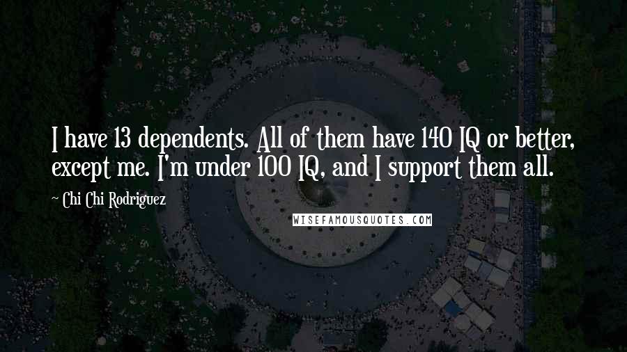 Chi Chi Rodriguez Quotes: I have 13 dependents. All of them have 140 IQ or better, except me. I'm under 100 IQ, and I support them all.