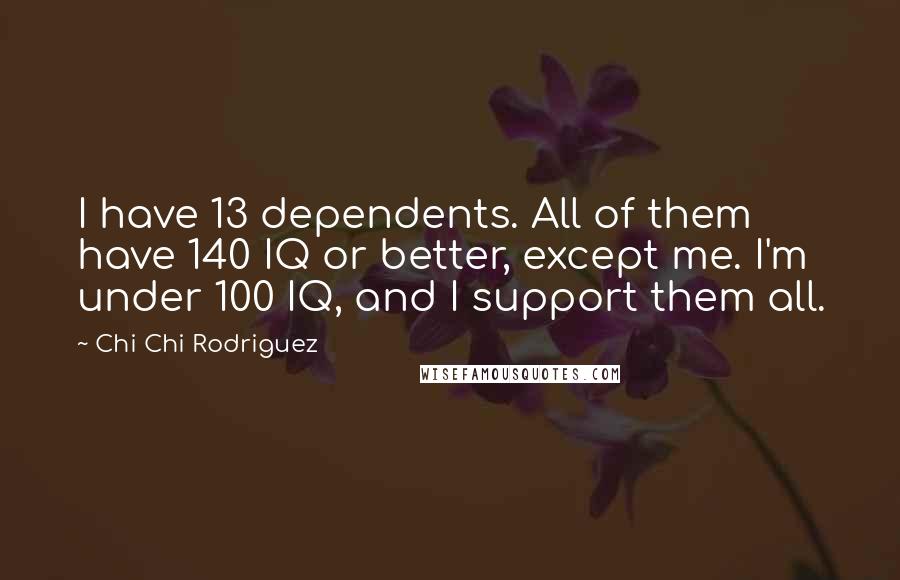 Chi Chi Rodriguez Quotes: I have 13 dependents. All of them have 140 IQ or better, except me. I'm under 100 IQ, and I support them all.