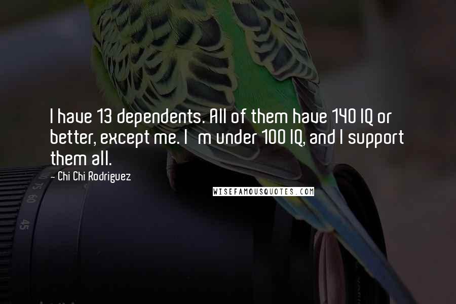 Chi Chi Rodriguez Quotes: I have 13 dependents. All of them have 140 IQ or better, except me. I'm under 100 IQ, and I support them all.