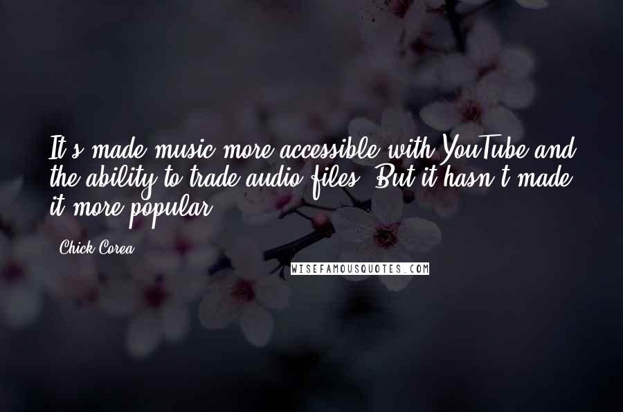 Chick Corea Quotes: It's made music more accessible with YouTube and the ability to trade audio files. But it hasn't made it more popular.