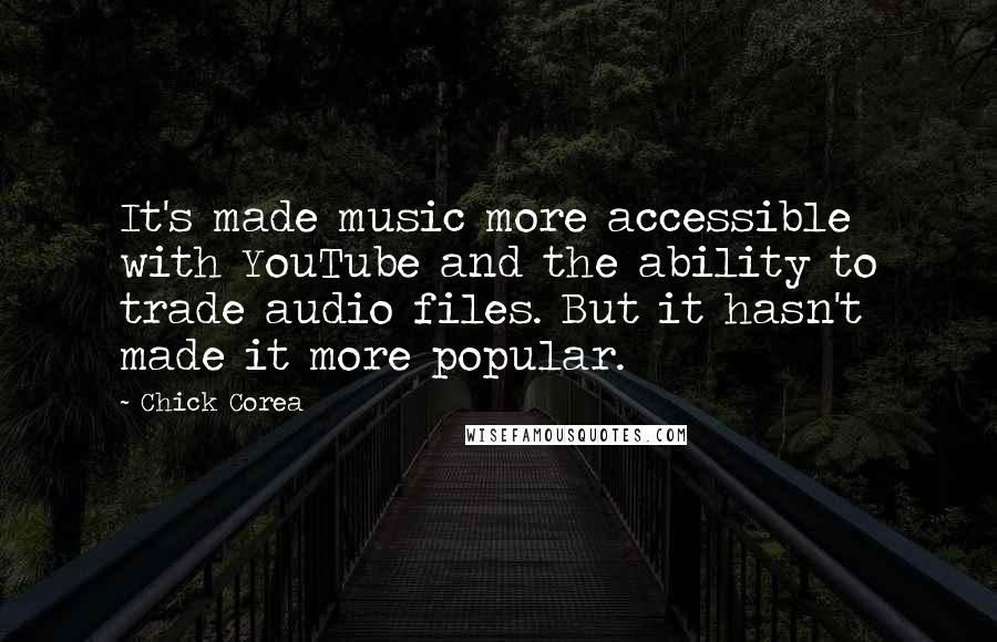 Chick Corea Quotes: It's made music more accessible with YouTube and the ability to trade audio files. But it hasn't made it more popular.