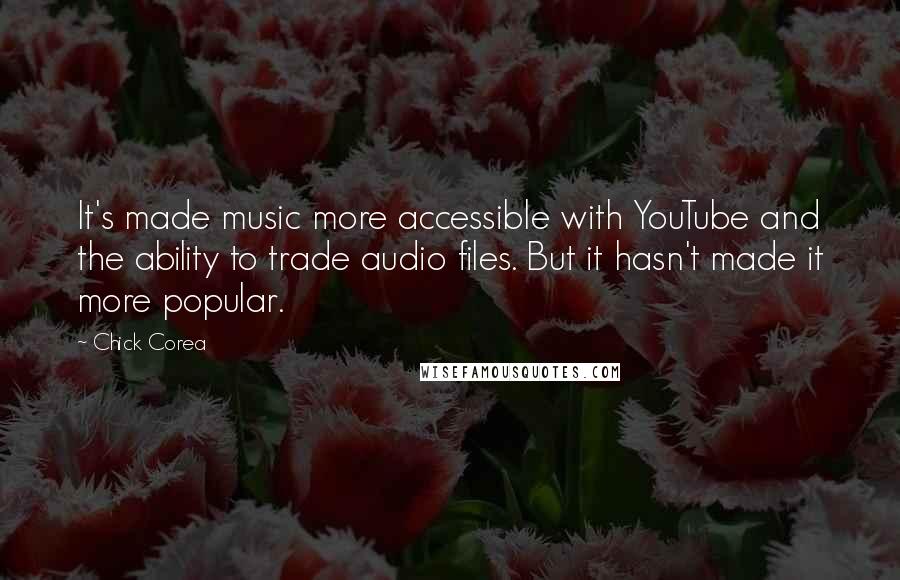 Chick Corea Quotes: It's made music more accessible with YouTube and the ability to trade audio files. But it hasn't made it more popular.