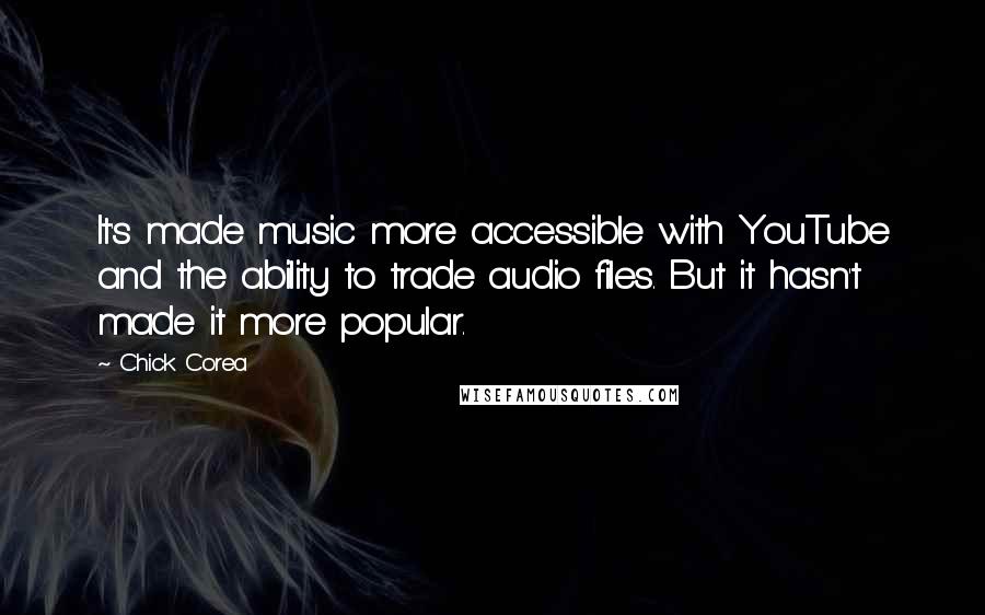 Chick Corea Quotes: It's made music more accessible with YouTube and the ability to trade audio files. But it hasn't made it more popular.