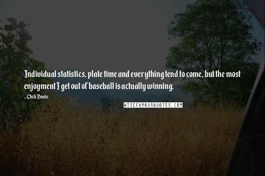 Chili Davis Quotes: Individual statistics, plate time and everything tend to come, but the most enjoyment I get out of baseball is actually winning.