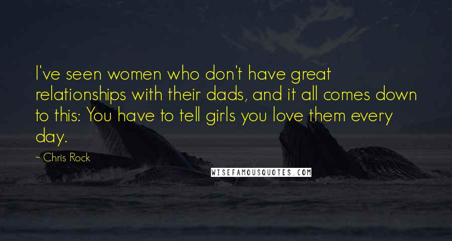 Chris Rock Quotes: I've seen women who don't have great relationships with their dads, and it all comes down to this: You have to tell girls you love them every day.