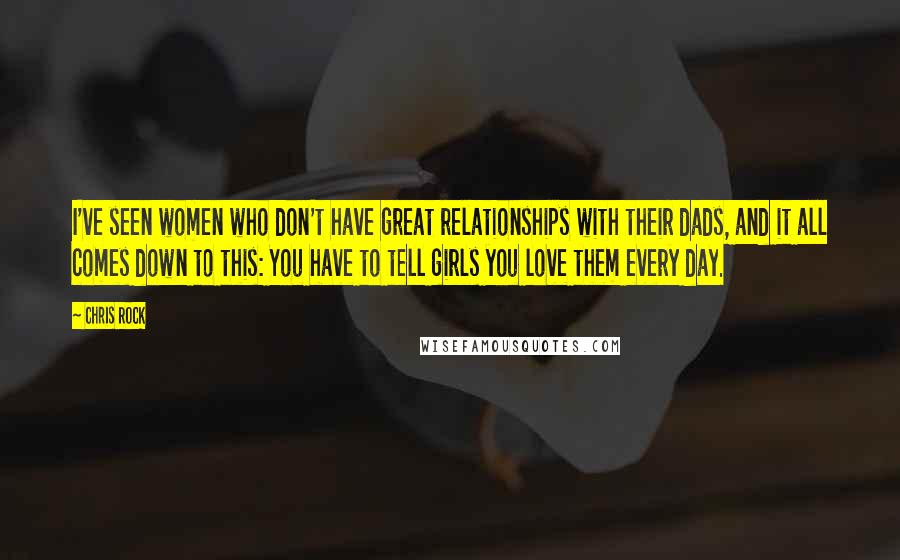 Chris Rock Quotes: I've seen women who don't have great relationships with their dads, and it all comes down to this: You have to tell girls you love them every day.