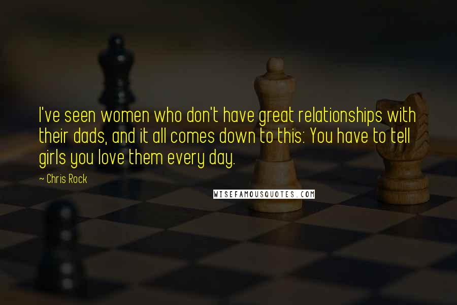 Chris Rock Quotes: I've seen women who don't have great relationships with their dads, and it all comes down to this: You have to tell girls you love them every day.