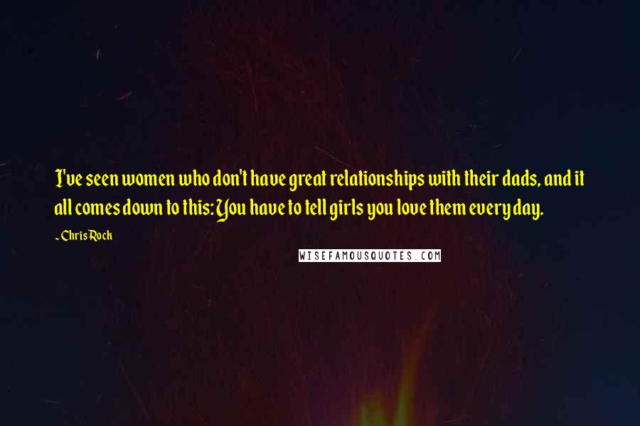 Chris Rock Quotes: I've seen women who don't have great relationships with their dads, and it all comes down to this: You have to tell girls you love them every day.