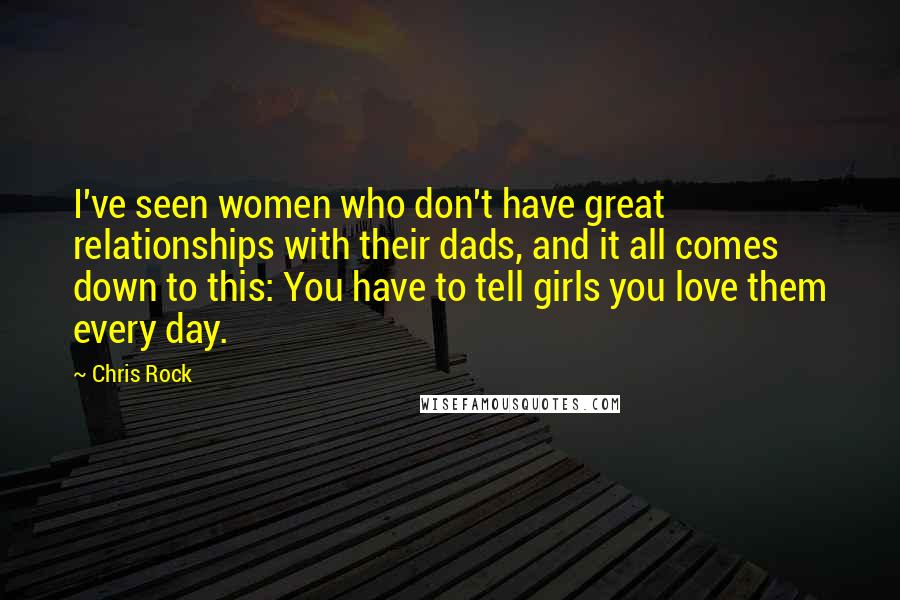 Chris Rock Quotes: I've seen women who don't have great relationships with their dads, and it all comes down to this: You have to tell girls you love them every day.