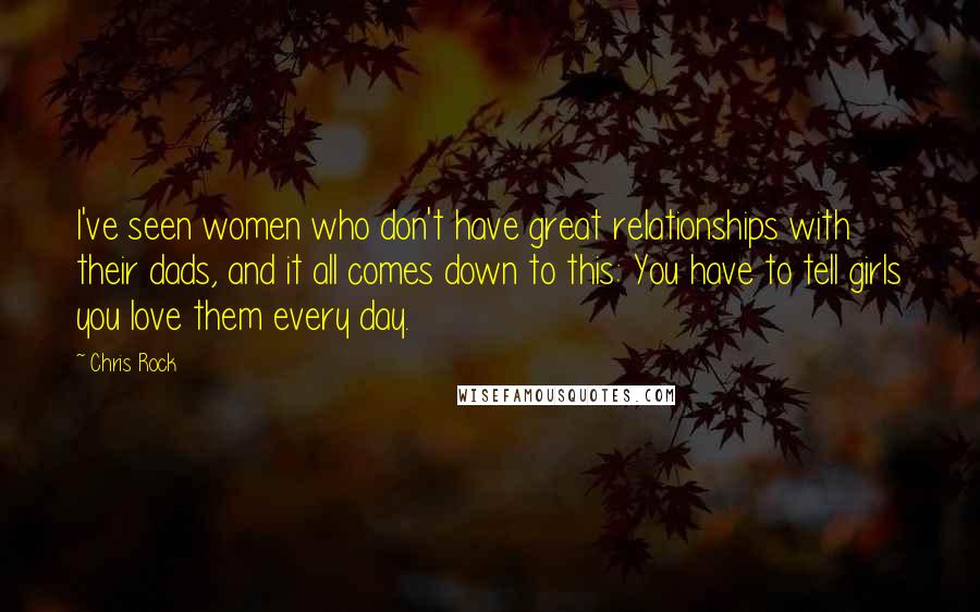 Chris Rock Quotes: I've seen women who don't have great relationships with their dads, and it all comes down to this: You have to tell girls you love them every day.