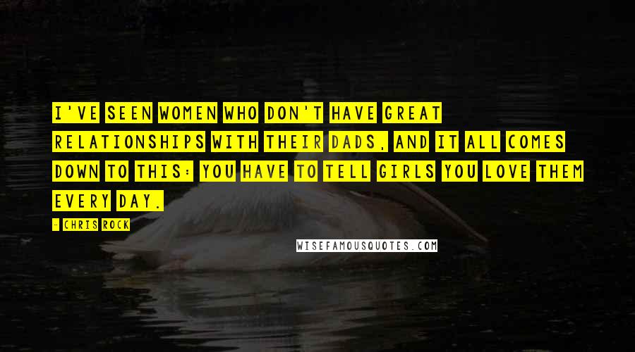 Chris Rock Quotes: I've seen women who don't have great relationships with their dads, and it all comes down to this: You have to tell girls you love them every day.