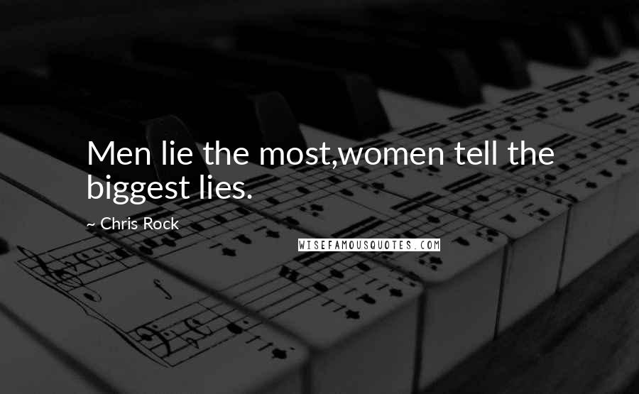 Chris Rock Quotes: Men lie the most,women tell the biggest lies.