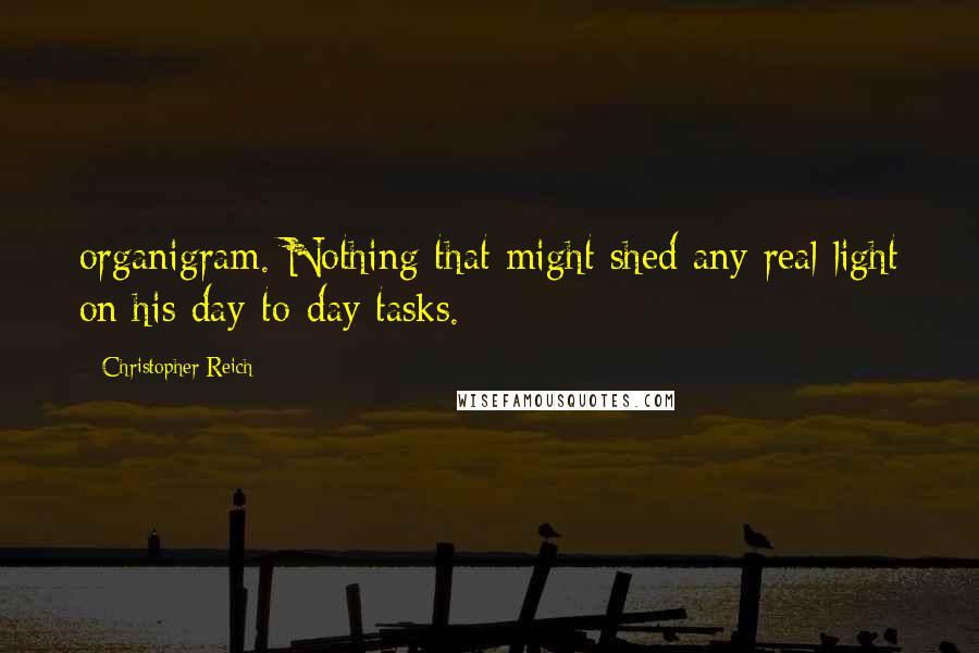 Christopher Reich Quotes: organigram. Nothing that might shed any real light on his day-to-day tasks.