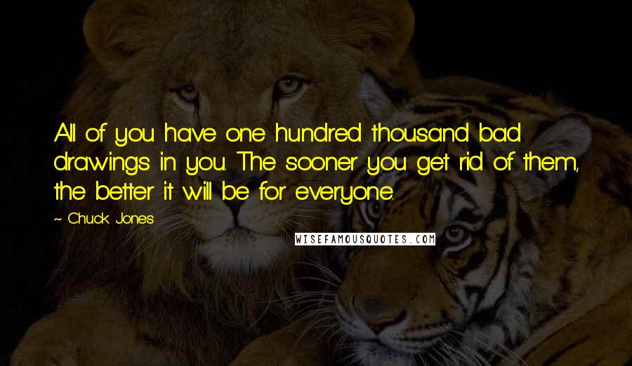 Chuck Jones Quotes: All of you have one hundred thousand bad drawings in you. The sooner you get rid of them, the better it will be for everyone.