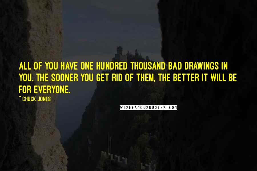 Chuck Jones Quotes: All of you have one hundred thousand bad drawings in you. The sooner you get rid of them, the better it will be for everyone.