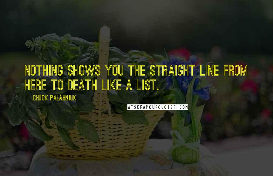 Chuck Palahniuk Quotes: Nothing shows you the straight line from here to death like a list.