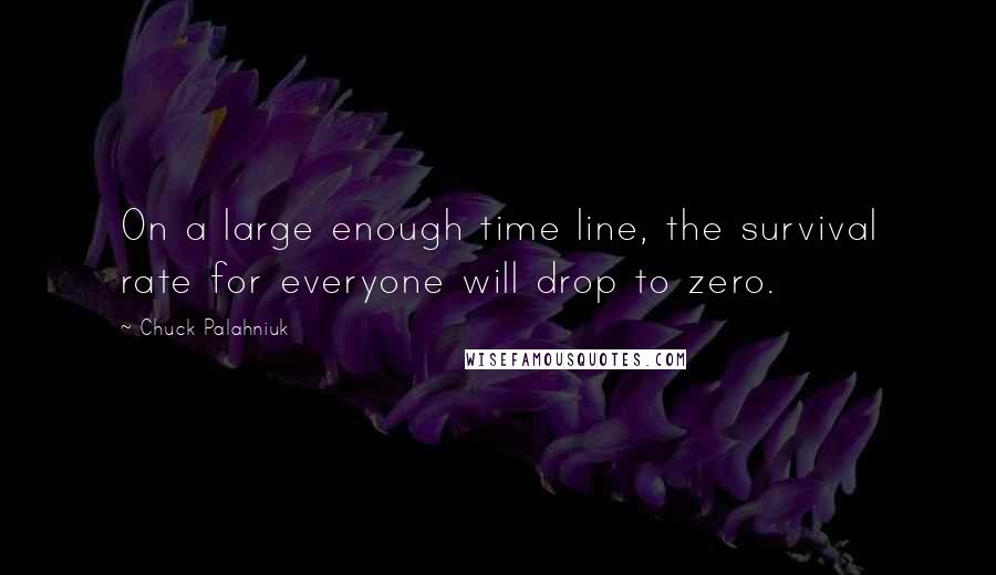 Chuck Palahniuk Quotes: On a large enough time line, the survival rate for everyone will drop to zero.