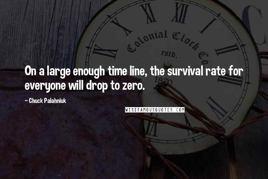 Chuck Palahniuk Quotes: On a large enough time line, the survival rate for everyone will drop to zero.