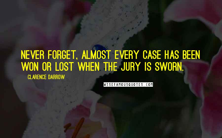 Clarence Darrow Quotes: Never forget, almost every case has been won or lost when the jury is sworn.