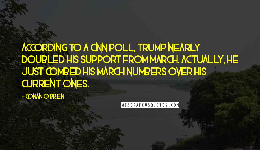 Conan O'Brien Quotes: According to a CNN poll, Trump nearly doubled his support from March. Actually, he just combed his March numbers over his current ones.