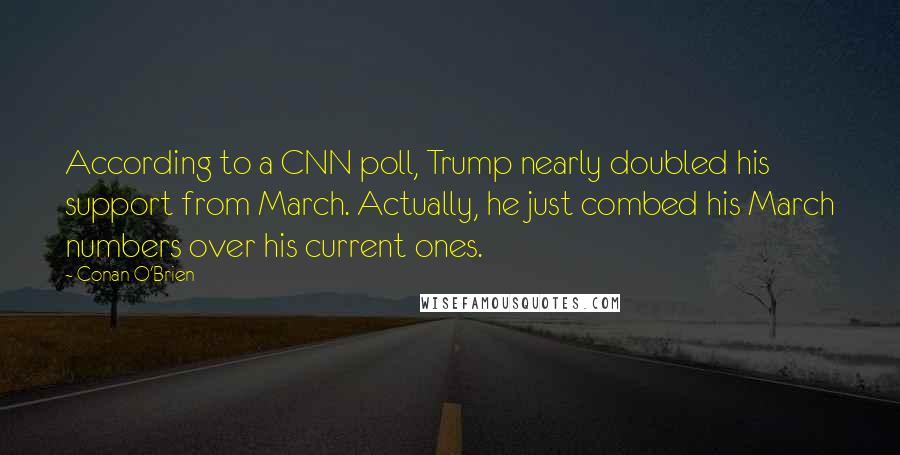 Conan O'Brien Quotes: According to a CNN poll, Trump nearly doubled his support from March. Actually, he just combed his March numbers over his current ones.