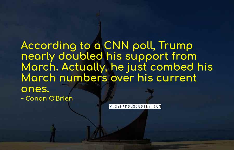 Conan O'Brien Quotes: According to a CNN poll, Trump nearly doubled his support from March. Actually, he just combed his March numbers over his current ones.