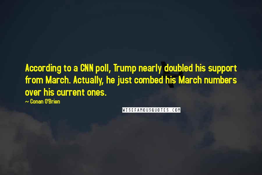 Conan O'Brien Quotes: According to a CNN poll, Trump nearly doubled his support from March. Actually, he just combed his March numbers over his current ones.