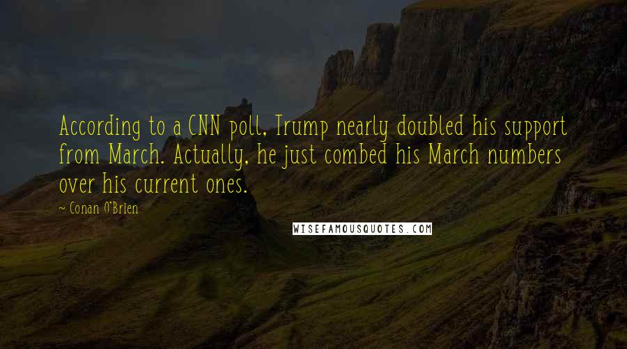 Conan O'Brien Quotes: According to a CNN poll, Trump nearly doubled his support from March. Actually, he just combed his March numbers over his current ones.