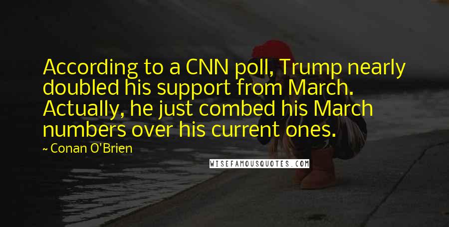 Conan O'Brien Quotes: According to a CNN poll, Trump nearly doubled his support from March. Actually, he just combed his March numbers over his current ones.