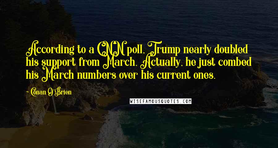 Conan O'Brien Quotes: According to a CNN poll, Trump nearly doubled his support from March. Actually, he just combed his March numbers over his current ones.